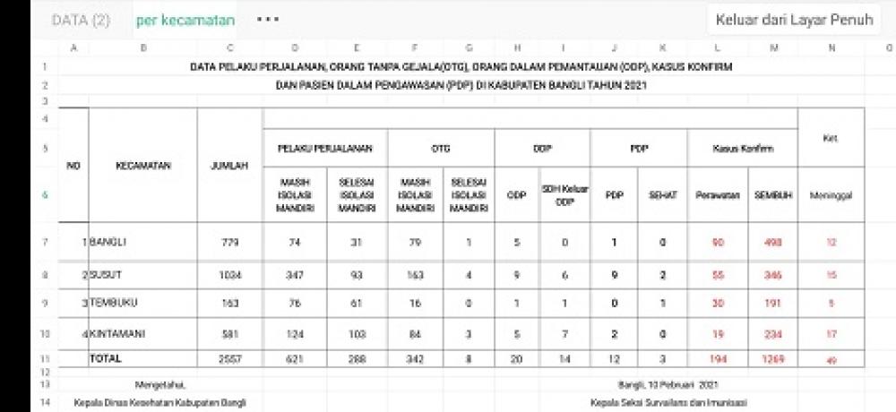 PT Suara Dewata Media - Suara dari Pulau Dewata