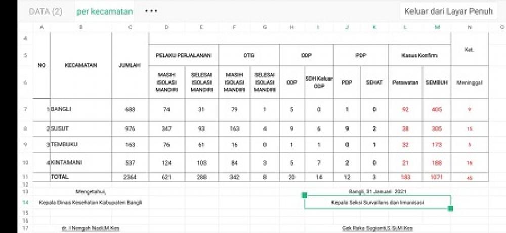 PT Suara Dewata Media - Suara dari Pulau Dewata